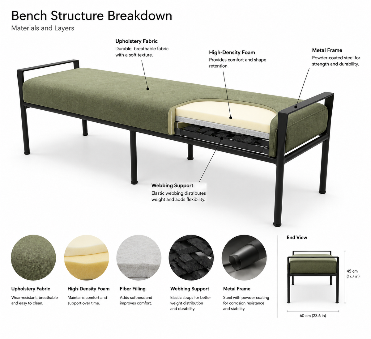 Bodhi Upholstered Bench
