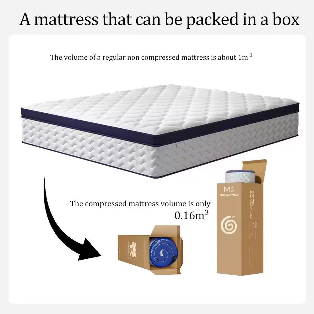 Firm Bonnell Spring Mattress with 3E Coir and High-Density Foam