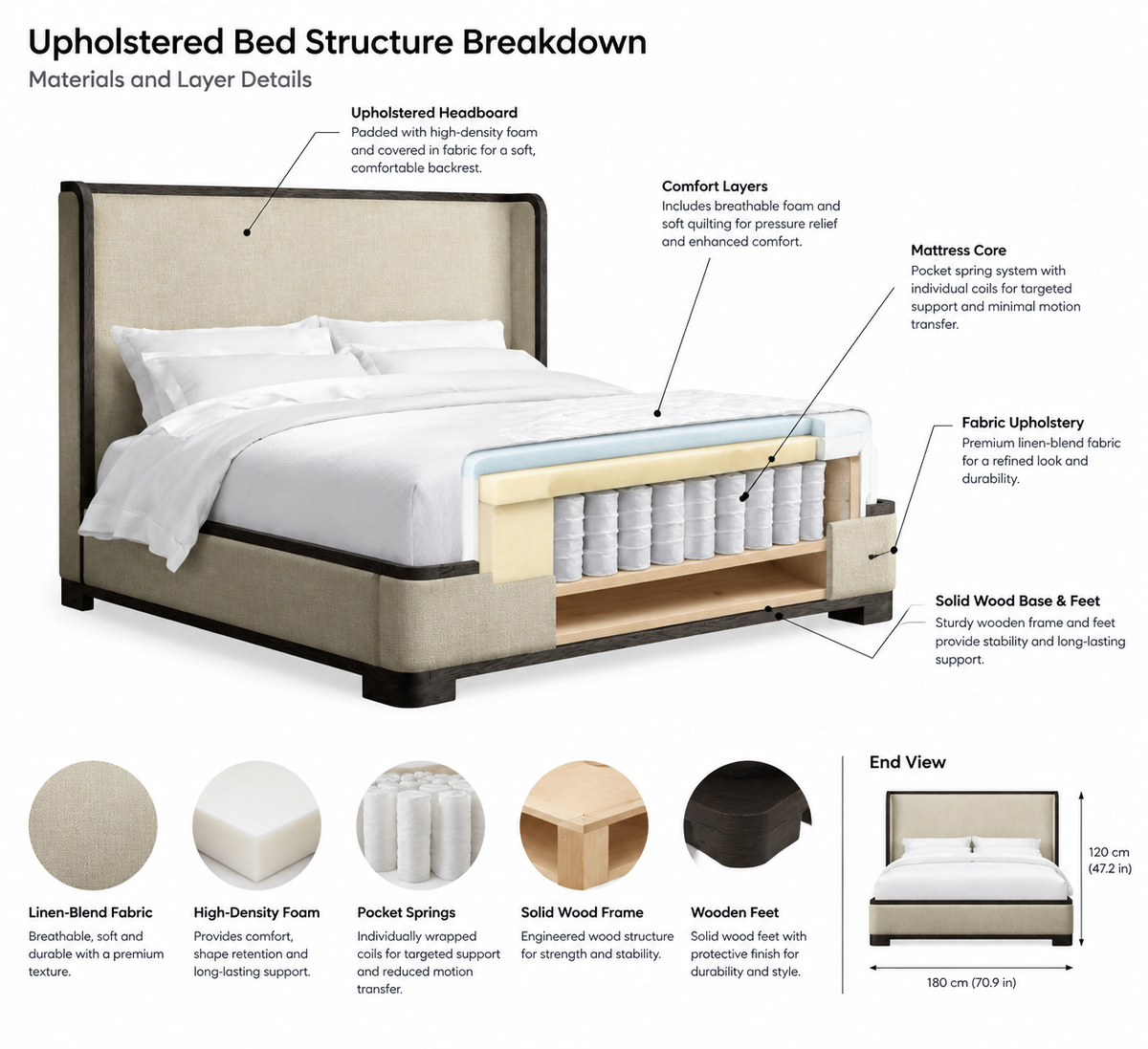 Darien Curved Shelter Bed