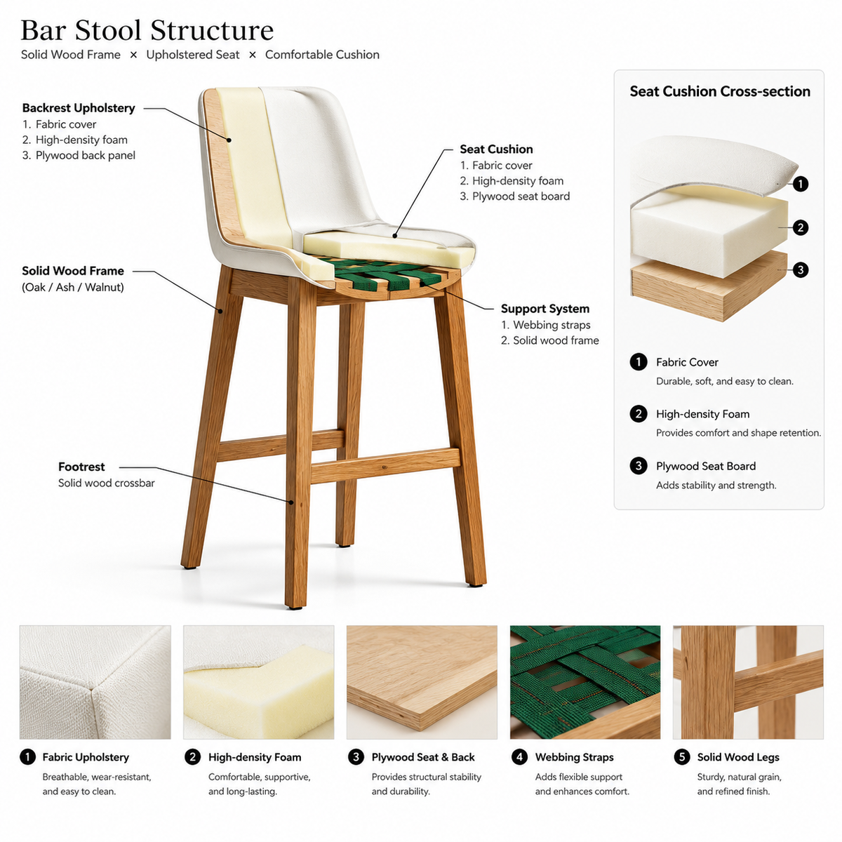 Aubrey Leather Counter Stool