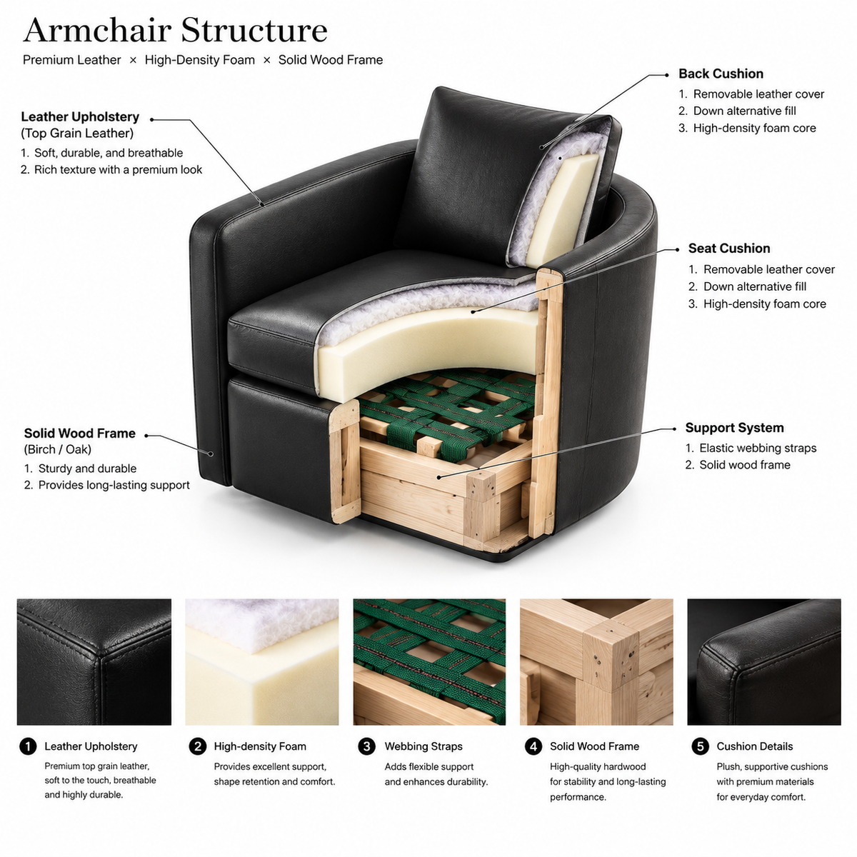 Milo Leather Swivel Chair